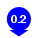 0.2