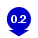 0.2