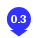 0.3