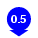 0.5