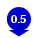 0.5