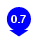 0.7