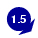 1.5