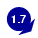 1.7