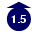 1.5