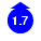 1.7