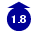 1.8