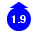 1.9