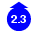 2.3