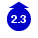 2.3