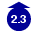 2.3
