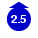 2.5