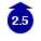 2.5