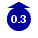 0.3