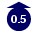 0.5