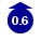 0.6