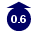 0.6