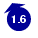 1.6