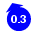 0.3