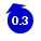 0.3