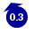 0.3
