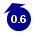 0.6