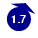 1.7