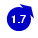 1.7