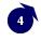 4.0