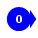 0.0