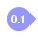 0.1