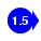 1.5