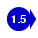 1.5