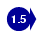 1.5