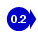0.2
