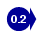 0.2