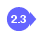 2.3