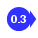 0.3