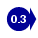 0.3