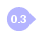 0.3