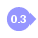 0.3
