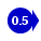0.5