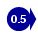 0.5