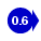 0.6