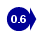 0.6