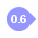 0.6