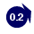0.2