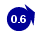0.6