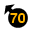 windSE70metric.gif