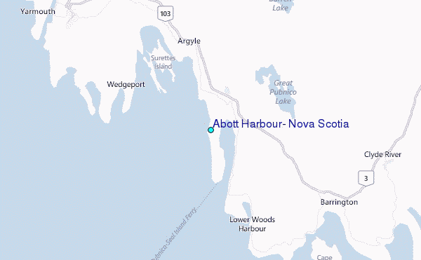 Barrington Tide Chart